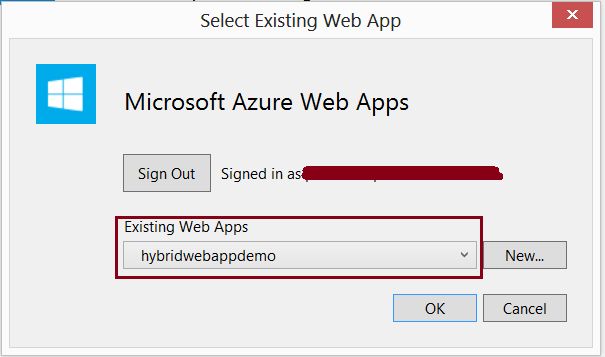 created from Azure Portal